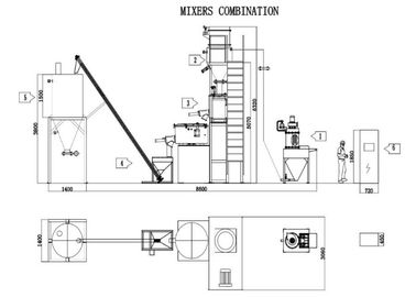 Dễ dàng vệ sinh Máy trộn nhựa Máy trộn tốc độ cao 75kw Động cơ điện