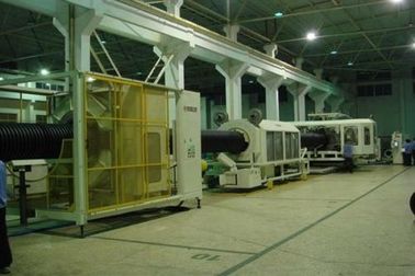 Dây chuyền đùn ống PE đơn trục, Máy làm ống PE công suất cao